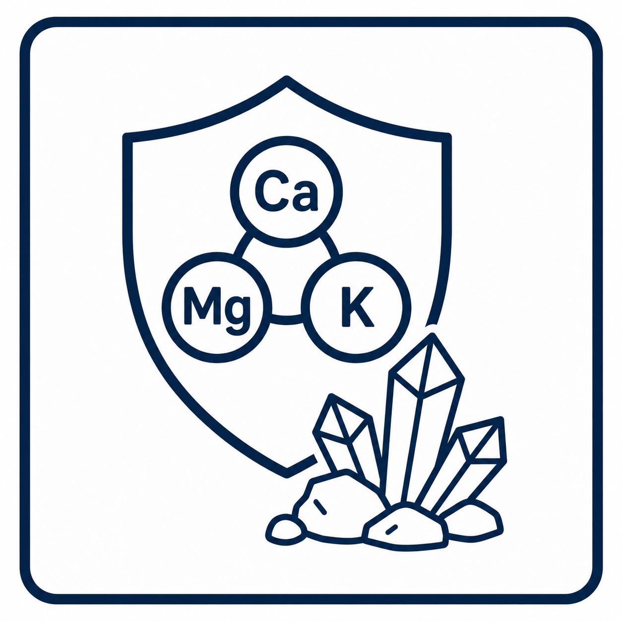 Minerals